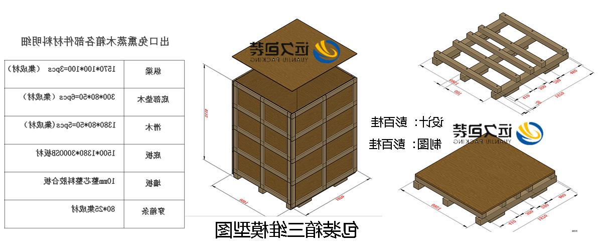 <a href='http://a1i5.aihuanjia.com'>买球平台</a>的设计需要考虑流通环境和经济性